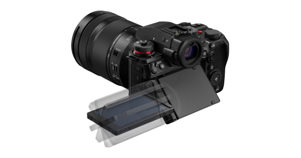 Panasonic Lumix S1 II Mirrorless Camera | Alan Photo